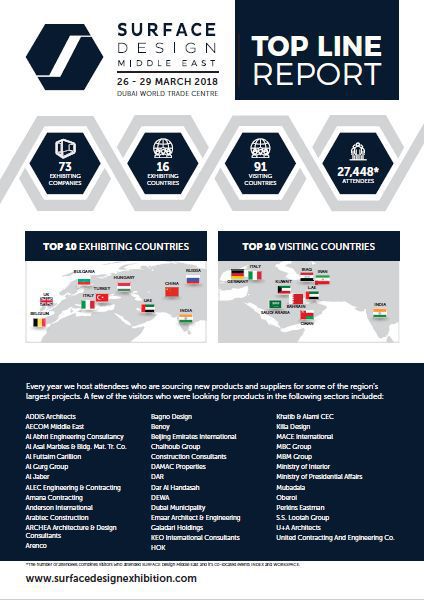 2019迪拜地鋪展 中東地區(qū)高端地鋪設(shè)計(jì)盛會(huì)火熱招展