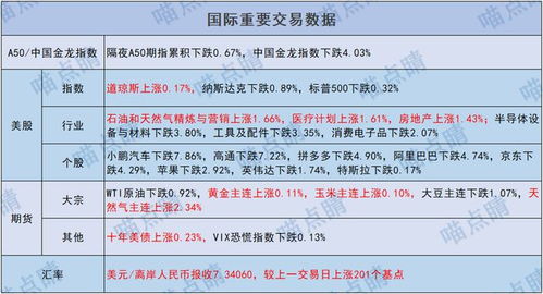 底在哪里？A股市場波動(dòng)下的基金投資策略